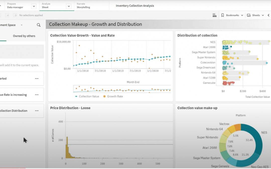 découvrez les avantages de qlikview pour l'analyse de données : visualisation interactive, prise de décision rapide et insights approfondis pour optimiser votre stratégie business.