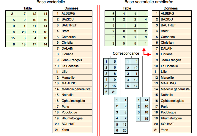 apprenez à débuter facilement avec qlikview grâce à ce guide complet qui vous accompagne pas à pas dans la prise en main de cet outil puissant de visualisation de données.