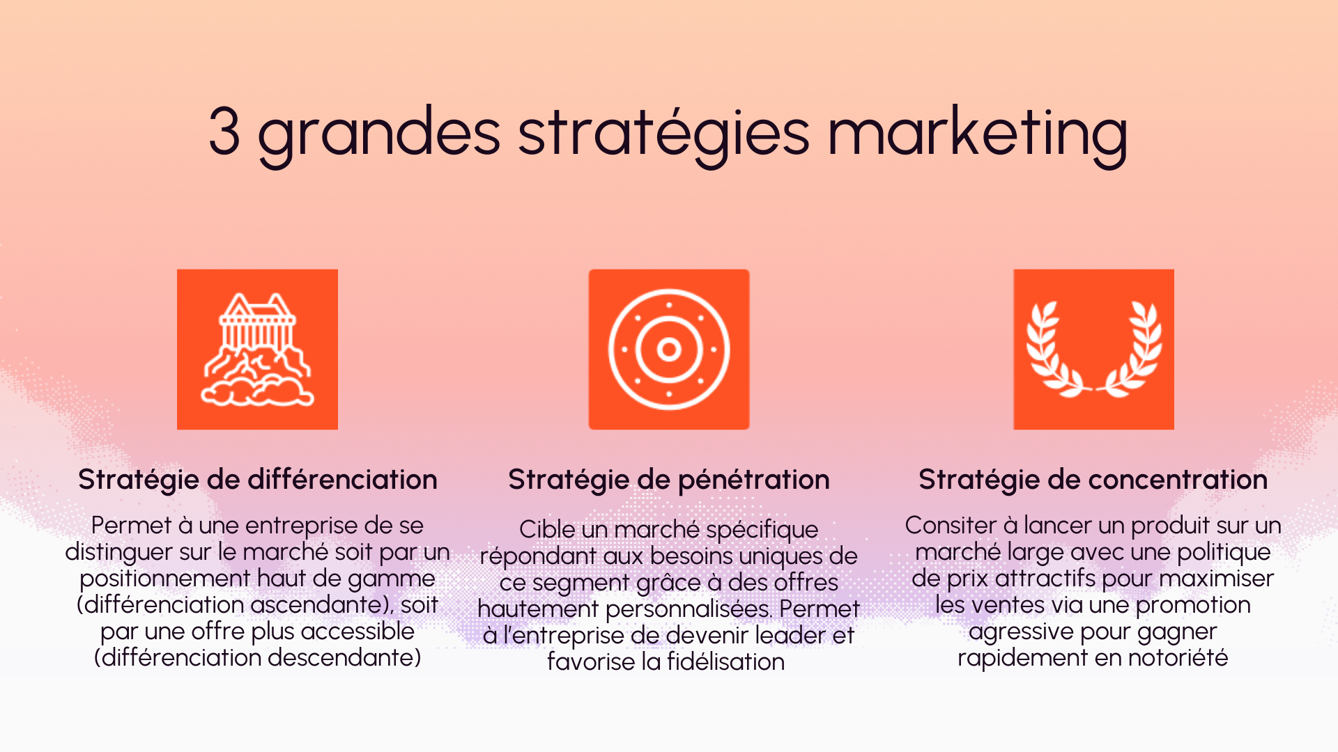 découvrez des stratégies innovantes en marketing et trade pour booster votre visibilité, augmenter vos ventes et devancer la concurrence grâce à des approches créatives et performantes.