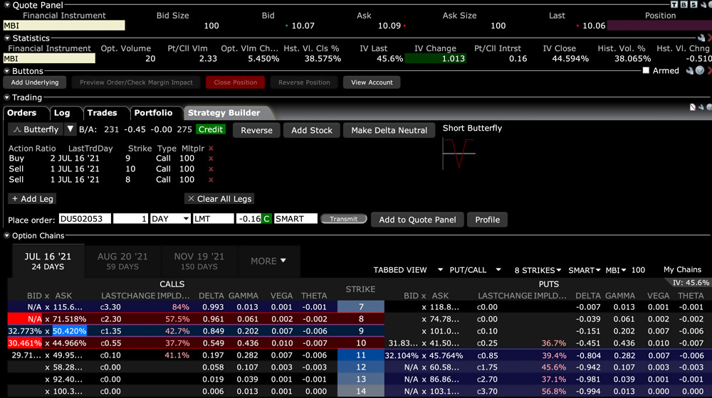 découvrez comment interpréter les notes des brokers pour optimiser vos investissements et maximiser vos rendements financiers.
